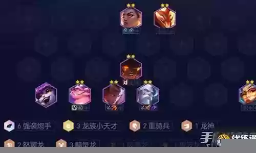 天才炮手阵容搭配插图