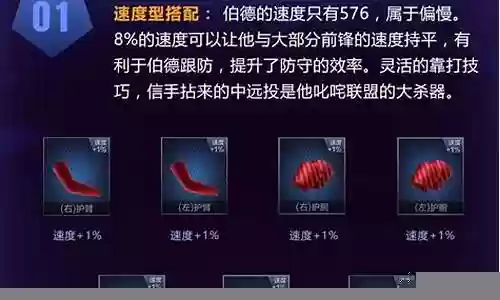 大鸟夺冠阵容搭配图插图