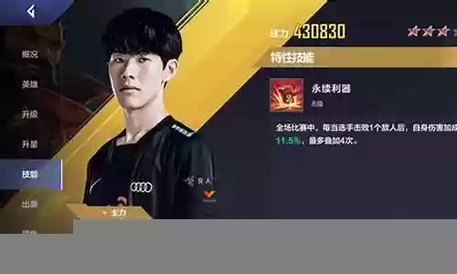 明星选手阵容搭配图表插图