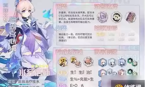 心海公子阵容搭配攻略插图