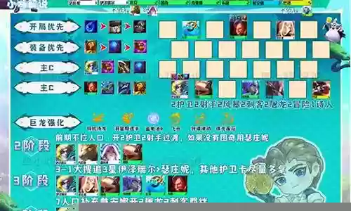 护卫格斗阵容搭配图表插图