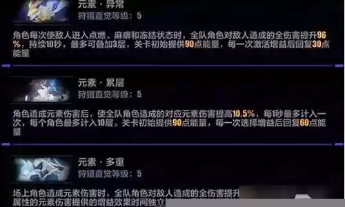 追猎顶尖阵容搭配插图