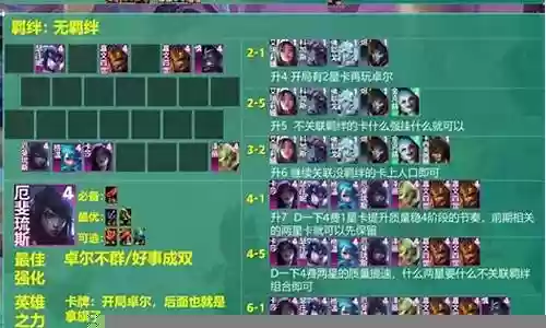 7.5卓尔不群阵容搭配插图