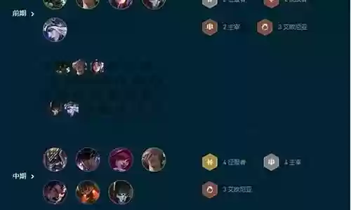 霞阵容搭配什么衣服插图