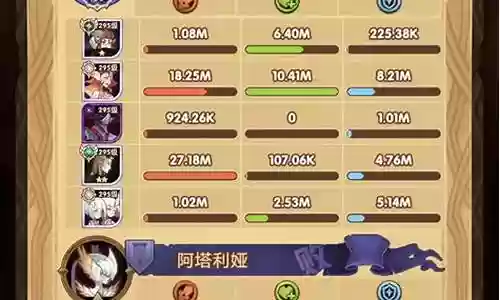 绿剑最强阵容搭配插图