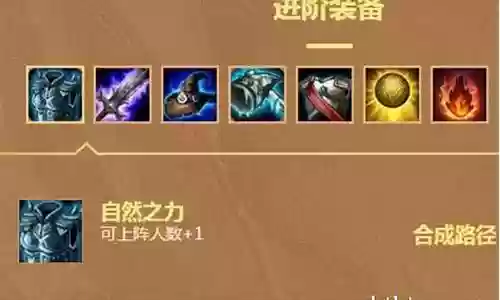 铲子的阵容搭配插图