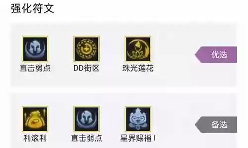 6幻境龙阵容搭配插图