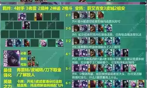 福星阵容搭配月男插图