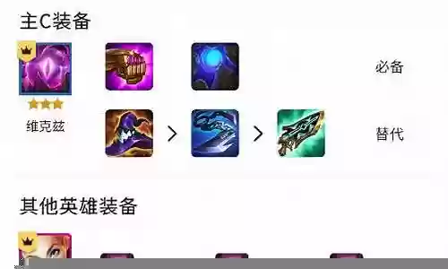 鲁兹阵容怎么搭配插图
