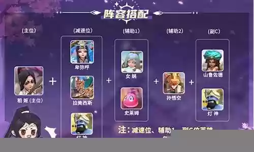 英灵女娲阵容怎么搭配插图