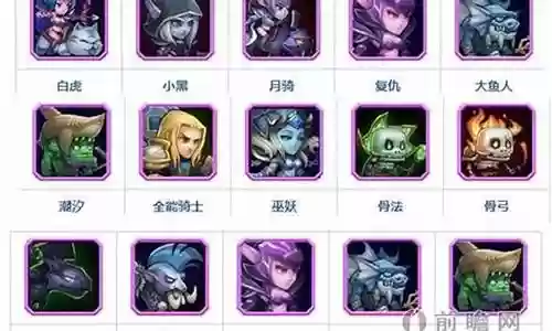 刀塔冷门阵容搭配插图