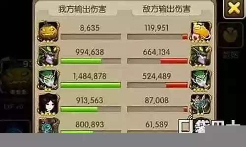 女王合作阵容搭配推荐插图