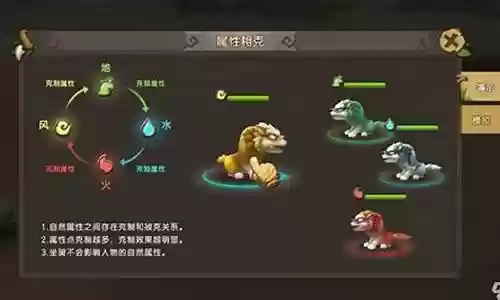 宠物女王怎么搭配阵容插图