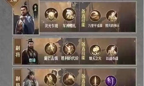 智谋超群阵容搭配图表插图
