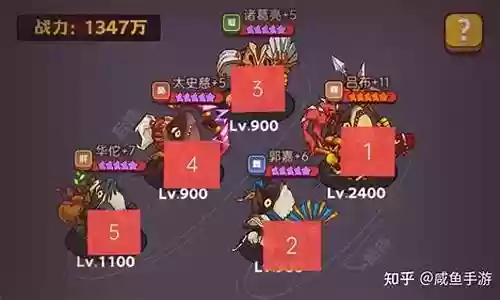 咸鱼推土阵容搭配图表插图