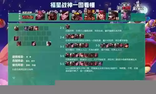 福星海盗阵容搭配攻略插图