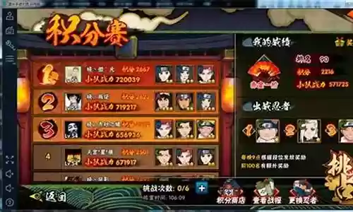 火影战记英雄搭配阵容插图
