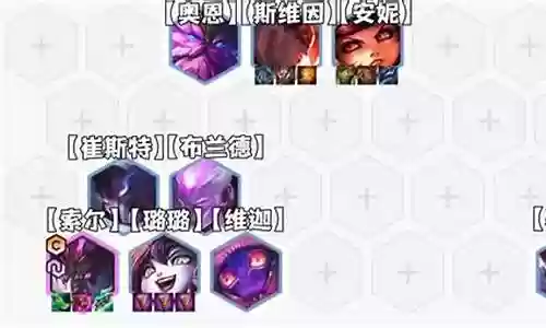 双重魔法搭配阵容最新插图