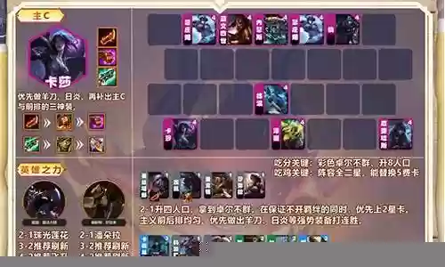 云顶1.5阵容搭配插图