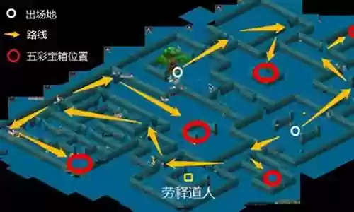 梦幻帮派迷宫阵容搭配插图
