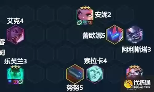 安妮怪兽阵容怎么搭配插图