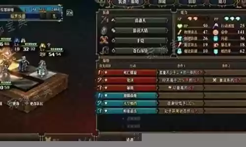 歪歪皇族早期阵容搭配插图