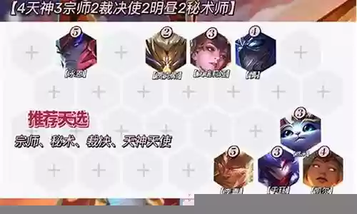 福星奇葩阵容搭配插图