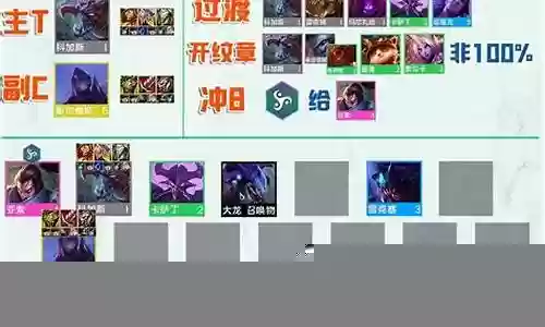 虚空幽鬼阵容搭配插图