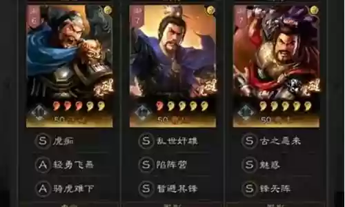 许褚战法搭配阵容插图