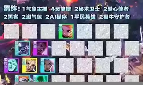 奶妈阵容搭配图片女装插图