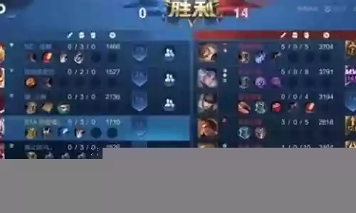 觉悟挑战阵容搭配插图