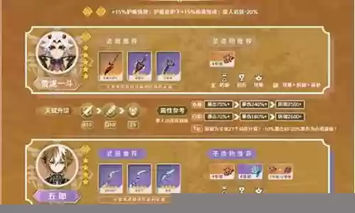 五郎阵容搭配初级插图