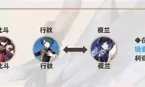 佬爷公子阵容搭配插图