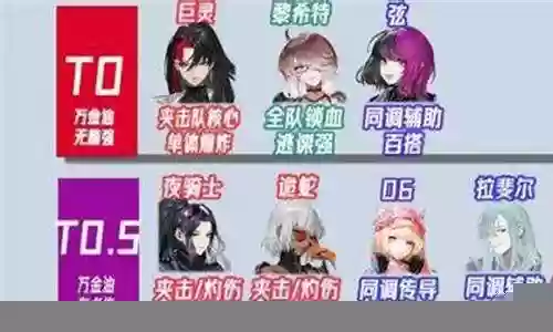 巨灵夹击队阵容怎么搭配插图