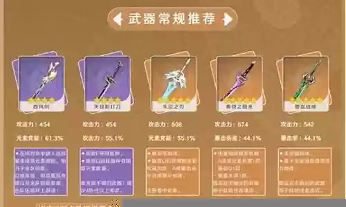 岩主雷神阵容搭配插图