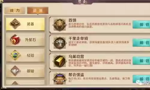 乱世鸿图阵容搭配攻略最新插图