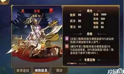 孙策最早期团队阵容搭配插图