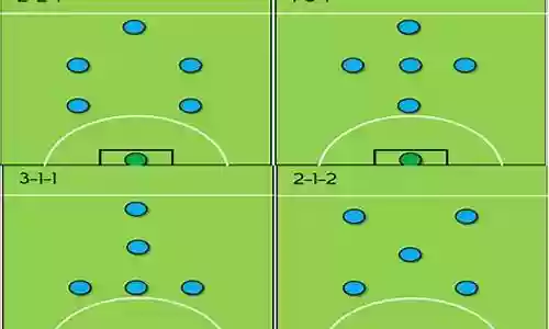 6v6阵容搭配插图