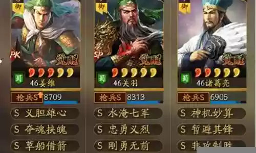 蜀枪才俊阵容搭配攻略插图