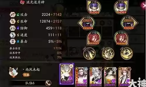 2021年追月神阵容搭配插图