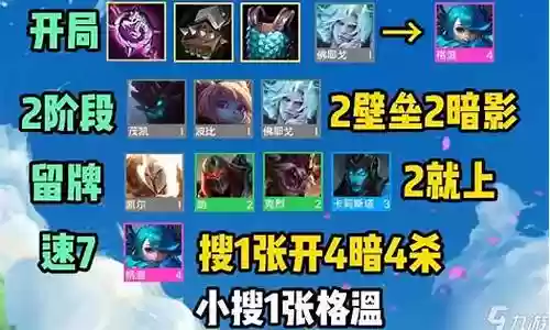 手游格温阵容搭配插图
