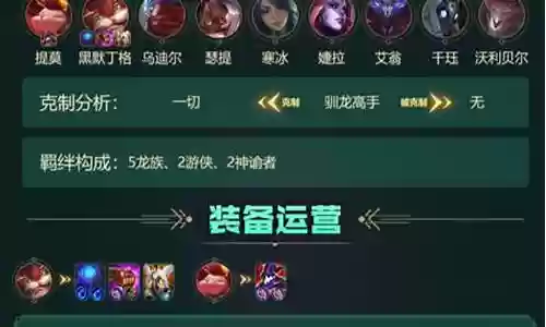 下棋阵容射手搭配图片大全插图