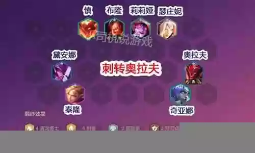 巨龙大师阵容搭配图鉴最新插图