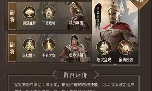 重启帝国阵容搭配推荐攻略插图