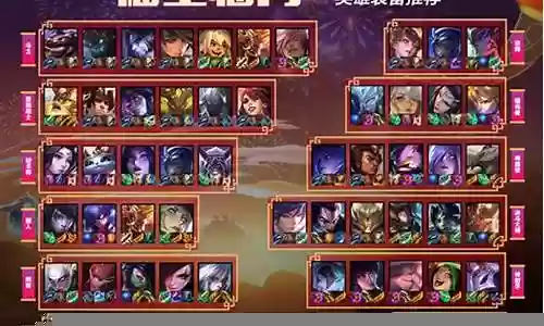 福星双人阵容搭配图片插图