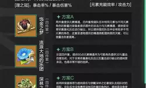 缇娜里最终阵容搭配插图