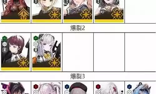 胜利女神最佳阵容搭配插图