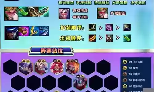 剑姬打野阵容搭配最新插图