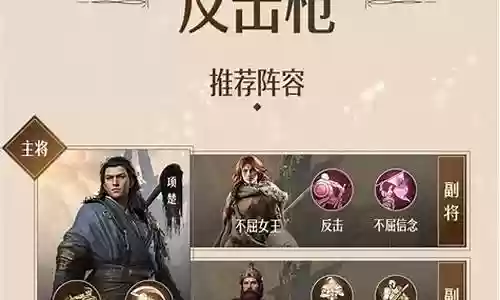 反击枪阵容搭配图片大全插图