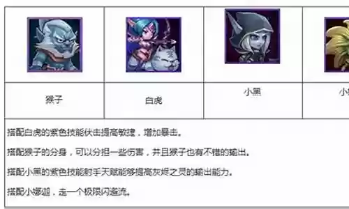幻影刺客搭配啥阵容好插图